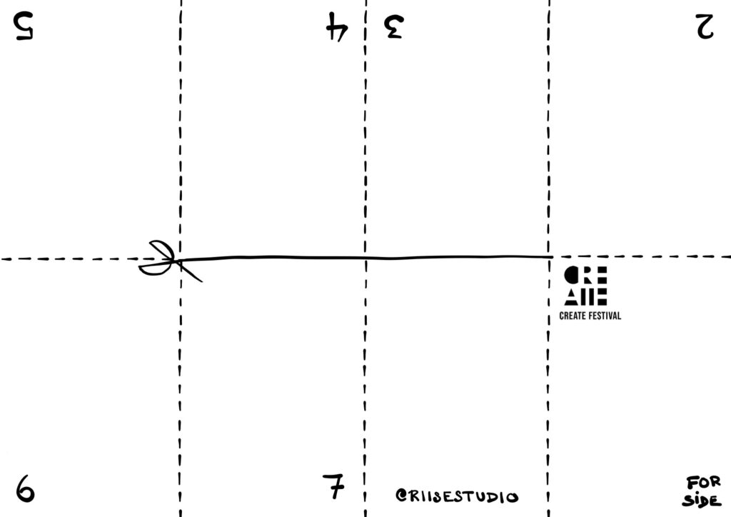 A template showing the lines on where to fold a piece of paper in order to make a zine. Also shows pagenumbers of each area which eventually will become a page