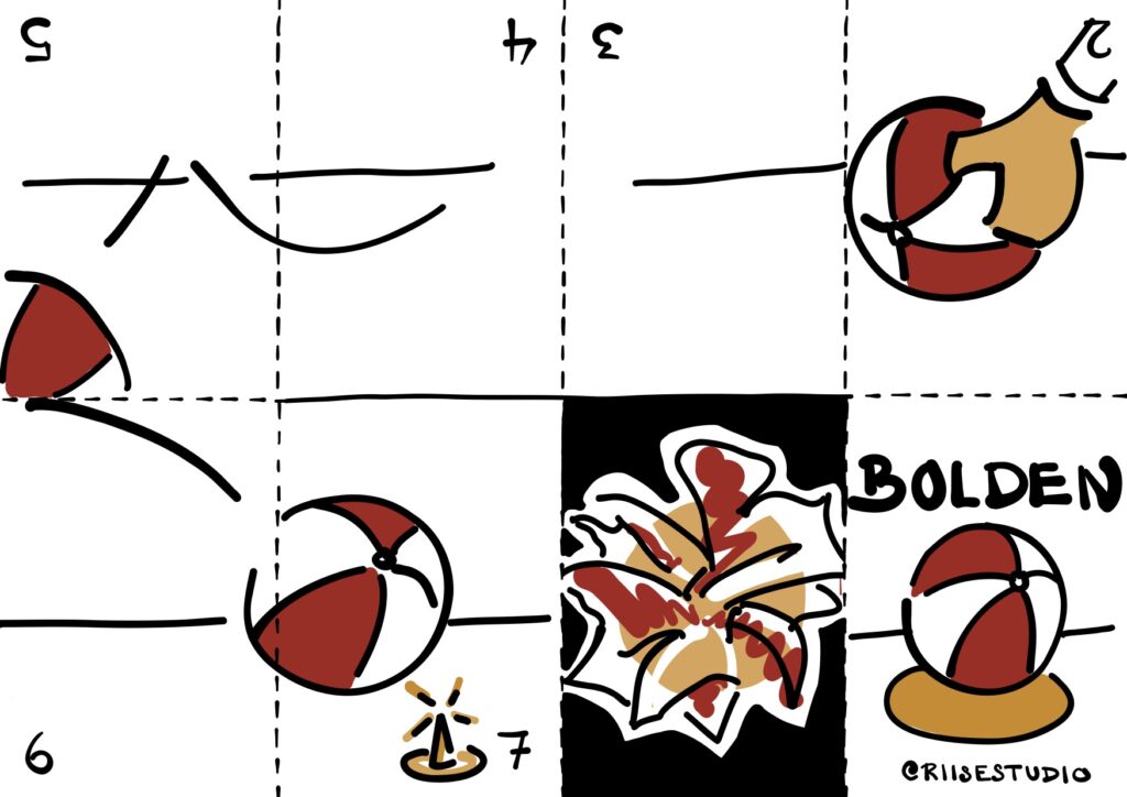 Showing the template on how to fold a zine from a single piece of paper including showing a small story about a ball jumping into the page, leaving the page, hitting a small nail and exploding