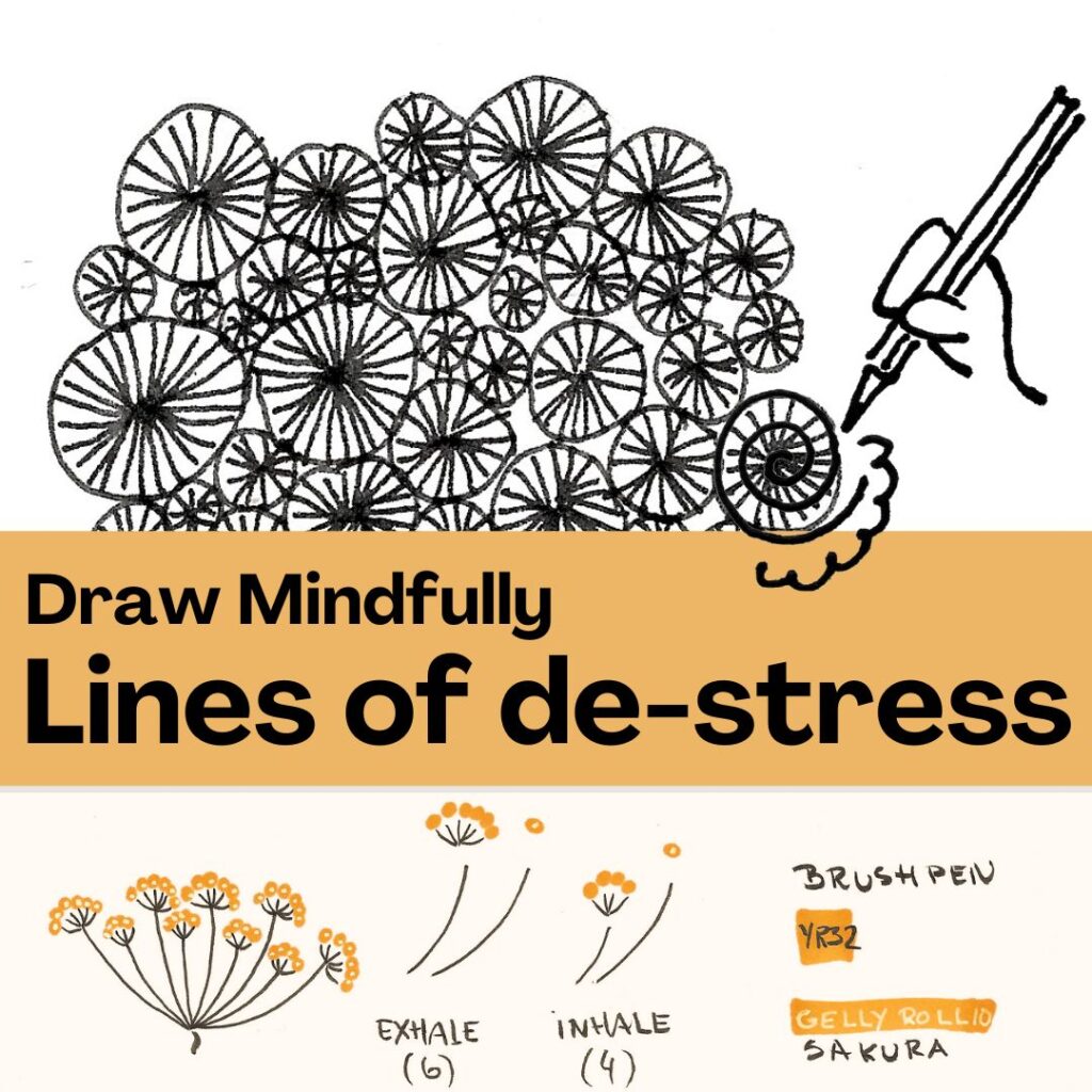Tile for drawing mindfully with de-stressing circles with patterns inside and guide to count to six on exhale and four on inhale